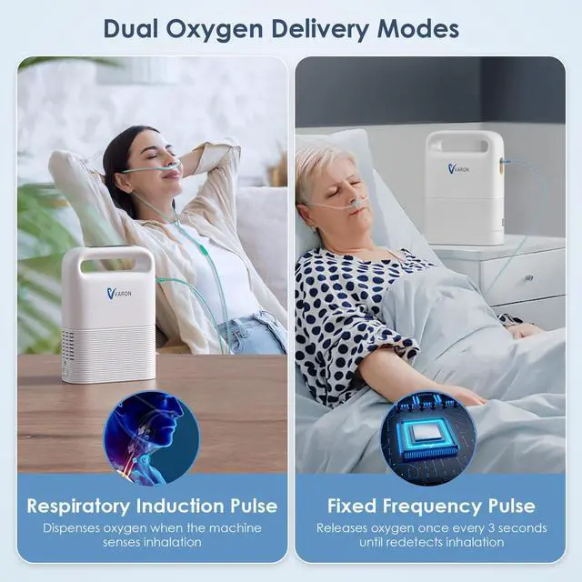 Alt view image 7 of 7 - Monport Portable Oxygen Concentrator - 93%±3% Purity, 1-5L/min Adjustable Flow, 6400mAh 3-4Hrs Battery, Dual Mode (Pulse/Continuous), CECA Molecular Sieve, Travel/Home Use, Auto Shutdown & Aler