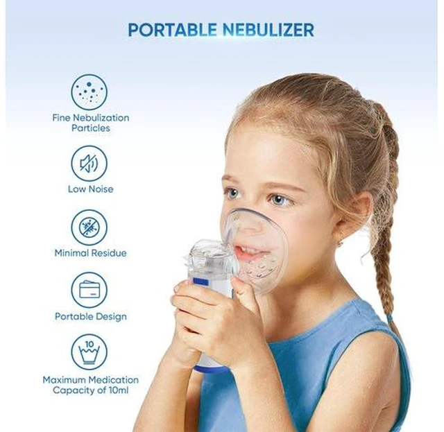 Alt view image 2 of 7 - Monport| Portable Mesh Cool Mist Humidifier, 10ml Tank, 3 Mist Modes, Self-Clean Function, Under 50dB Quiet, Dual Power Supply, Compact Mist Maker with Soft Face Covers & Mouthpiece for Home & Travel