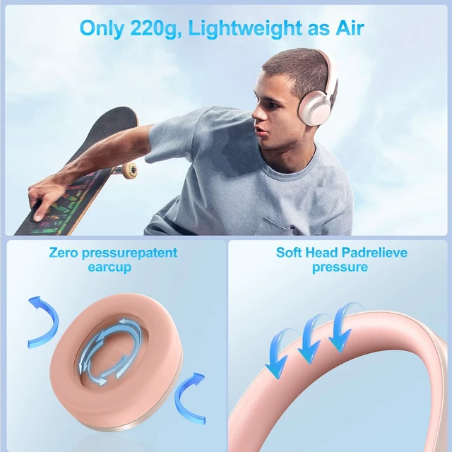 Alt view image 5 of 5 - Over Ear Headphones Wireless Bluetooth, Noise Cancelling Headphones Bluetooth with Microphone, Cancelling Wireless Headphones Over Ear, 65h Playtime, Clear Calls, Comfort Fit For Travel