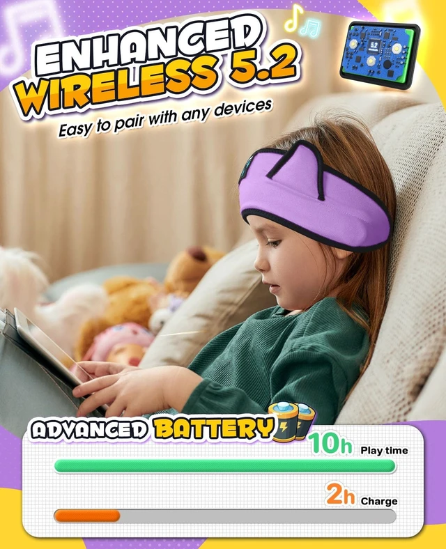 Alt view image 3 of 5 - Boodlab Kids Headphones Headband Wireless, Kids Bluetooth Headband, Baby Headphones with Thin Speakers & Wired Playback 3.5 MM Jack, Perfect Toddlers & Children's Earphones for Home, School & T