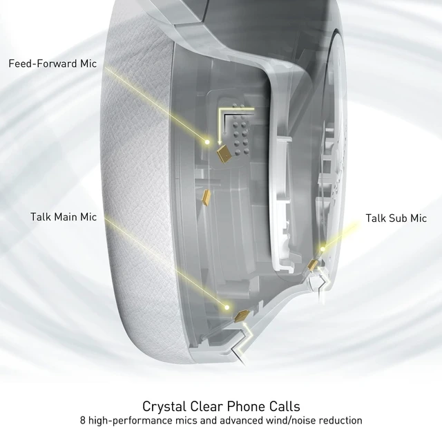 Alt view image 5 of 5 - Panasonic Technics Wireless Noise Cancelling Headphones, EAH-A800, Silver