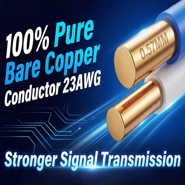 Alt view image 3 of 5 - TSCables ^^ Cat6A Plenum (CMP) 1000ft, 750Mhz, PoE++ (4PPoE) ^^ 100% Solid Bare Copper ^^ 23AWG Unshielded Twisted Pairs (UTP), Available in 9 Colors for Easy Identification (White, 1000ft)