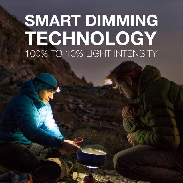 Alt view image 3 of 7 - PRO-360 LED Headlamp IPX4 Water Resistant Head Light