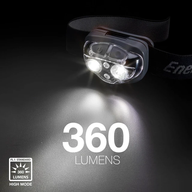Alt view image 4 of 7 - PRO-360 LED Headlamp IPX4 Water Resistant Head Light