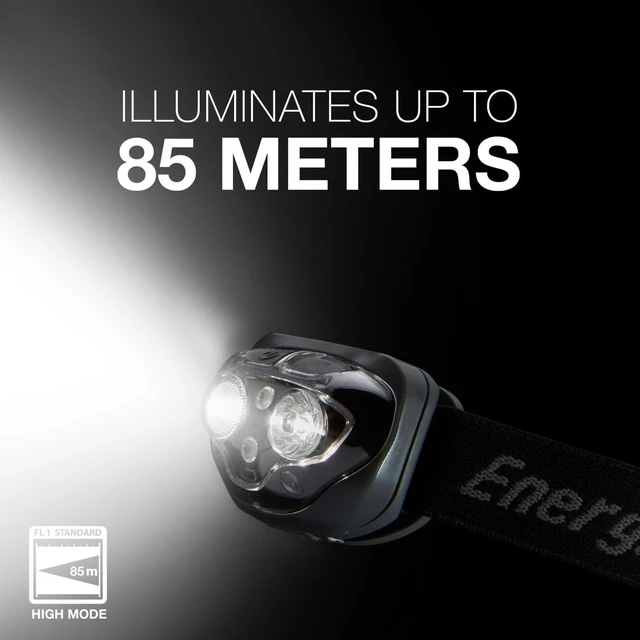 Alt view image 6 of 7 - PRO-360 LED Headlamp IPX4 Water Resistant Head Light