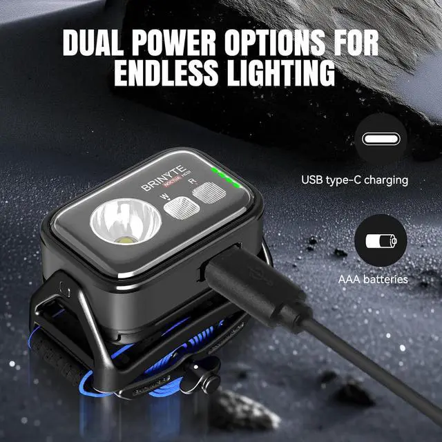 Alt view image 4 of 7 - HC01 1000 Lumen Rechargeable Headlamp USB-C Dual Power LED Headlight with Red Light AAA Backup, Lightweight Hard Hat Light for Camping Essentials & Hunting Gear