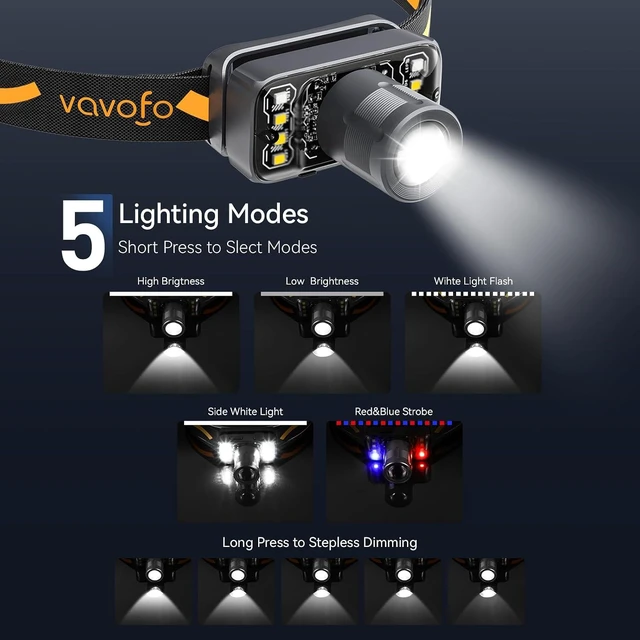 Alt view image 2 of 7 - 2-Pack LED Headlamp Flashlight 500 Lumen Rechargeable Waterproof Outdoor Headlight with Bright White +Red Light Stepless Dimming Lightweight Adjustable Headband 5 Modes for Camping