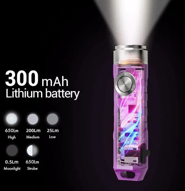 Alt view image 4 of 7 - RovyVon Aurora A1 G4 Rechargeable Keychain Flashlights USB C, 650lumens Bright Mini EDC Flashlight IPx6 Multi Functions Small Pocket Flashlight, Outdoor Camping Essentials EDC Gear for Men Women