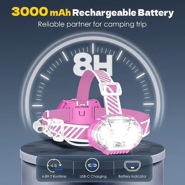 Alt view image 4 of 6 - Rechargeable Headlamp, High Lumen Bright 5 LED Head Lamp with Red White Light,IPX4 Waterproof Headlight,8 Mode Head Flashlight for Outdoor Running Hunting Fishing Hiking Camping Gear-Pink