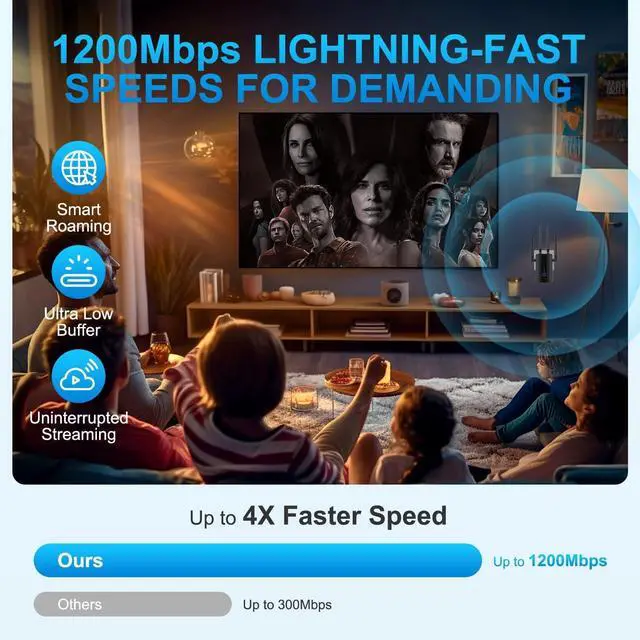 Alt view image 2 of 7 - WiFi Extender Signal Booster, Dual Band 5.8GHz&2.4GHz, WiFi Booster Covers Up to 10000 Sq.ft, WiFi Repeater 1.2Gbps with Ethernet Port, One-tap Setup, Made for USA