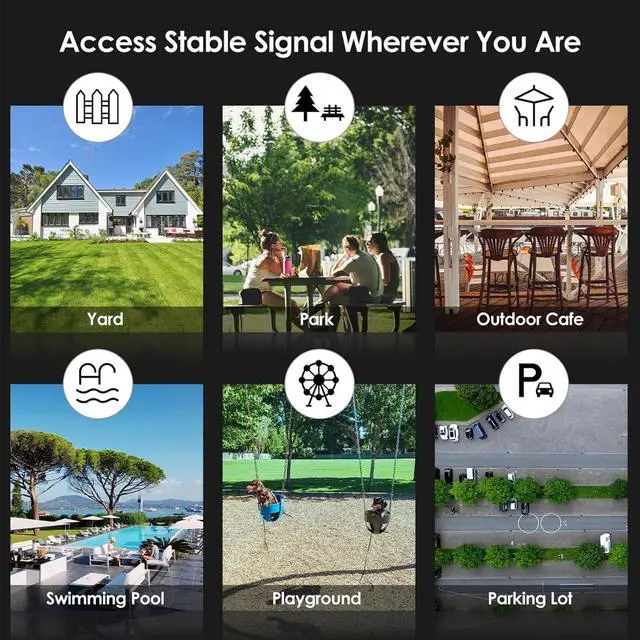 Alt view image 6 of 7 - AX3000 WiFi 6 Outdoor WiFi Extender with PoE, 2025 New Model Dual Band 2.4G+5G Long Range Outdoor Wireless Access Point, 6x7dBi High-gain Antennas, IP67 Weatherproof, Work with Starlink