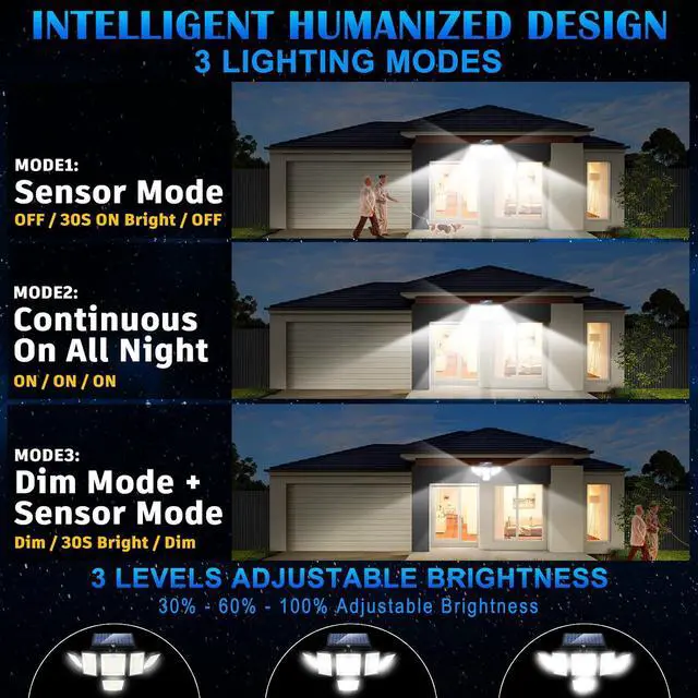 Alt view image 5 of 7 - Solar Motion Sensor Flood Lights Outdoor - 496LEDs 3500LM 3 Lighting Modes 3 Levels Brightness, 6 Heads 360° Illumination, IP65 Solar Security Lights,for Porch Yard Patio Garage(2 Packs)
