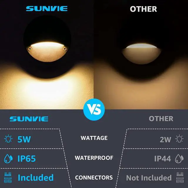 Alt view image 3 of 7 - SUNVIE 5W LED Low Voltage Deck Lights, 12-24V Step Lights Outdoor with Fastlock2 Wire Connectors, Low Voltage Landscape Lighting 3000K Warm White Deck Stair Light Waterproof for Fence Post, 6 Pack