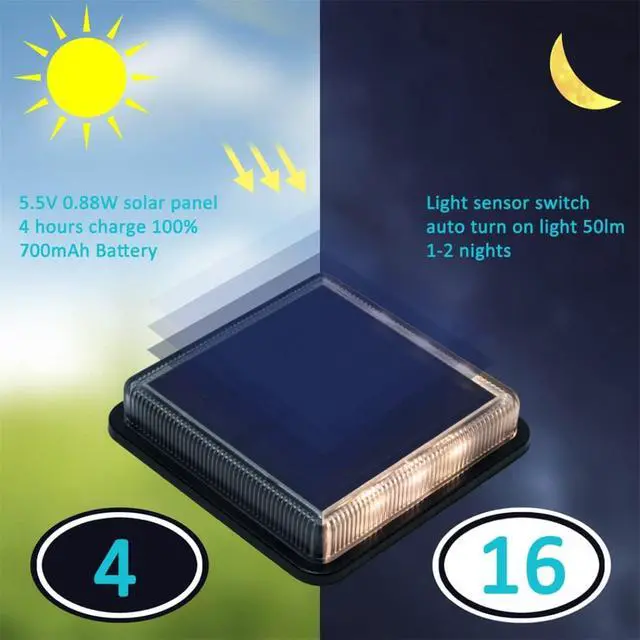 Alt view image 2 of 7 - BarcoLE Solar Deck Lights, Driveway Walkway Dock Light Solar Powered Outdoor Stair Step Pathway LED Lamp for Backyard Patio Garden Ground, auto On/Off - Warm White - Square - 4 Pack