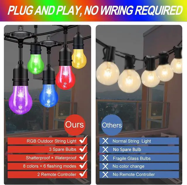 Alt view image 4 of 7 - 96FT Solar Outdoor String Lights, 30 Shatterproof Edison Bulbs, Dimmable Color Changing RGB LED Patio Lights with 2 Remote Controllers. Perfect for Backyard Decorative Lighting