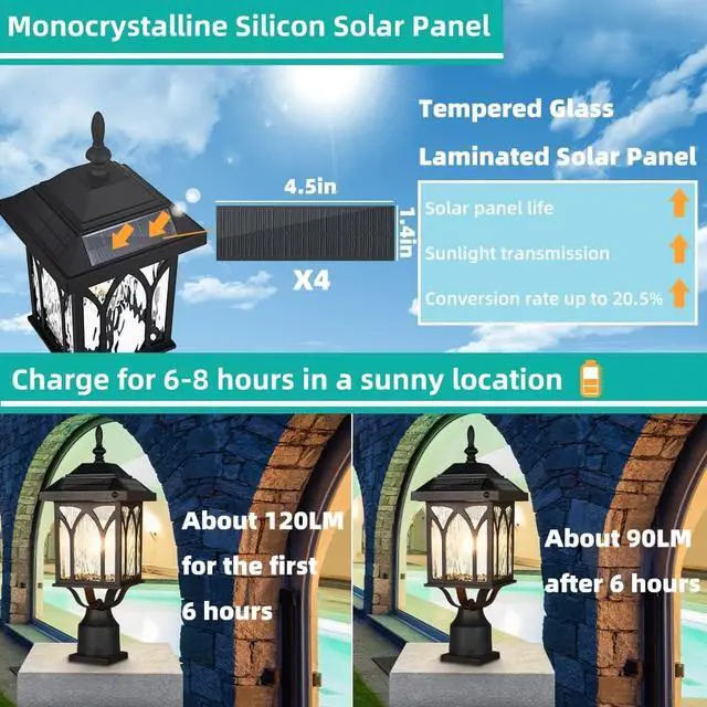 Alt view image 2 of 6 - Solar Lamp Post Light OutdoorSolar Outdoor Post Light with 3.5in Pier Mount BaseMatte BlackSuitable for Wet Locations