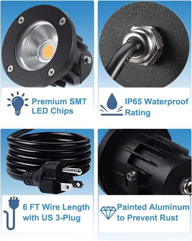 Alt view image 4 of 6 - 20W LED Landscape Lighting Outdoor Spotlight 120V AC Waterproof Yard Spot Lights Outdoor with Stake for Tree Flag Lights 3000K Warm White Lawn Decorative Lamp with US 3-Plug in (2 Pack)