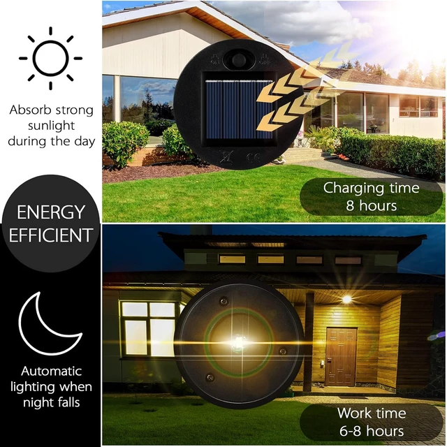 Alt view image 2 of 7 - Waterproof Solar Light Replacement Tops, 2.76 in LED Panel, 12 Pack