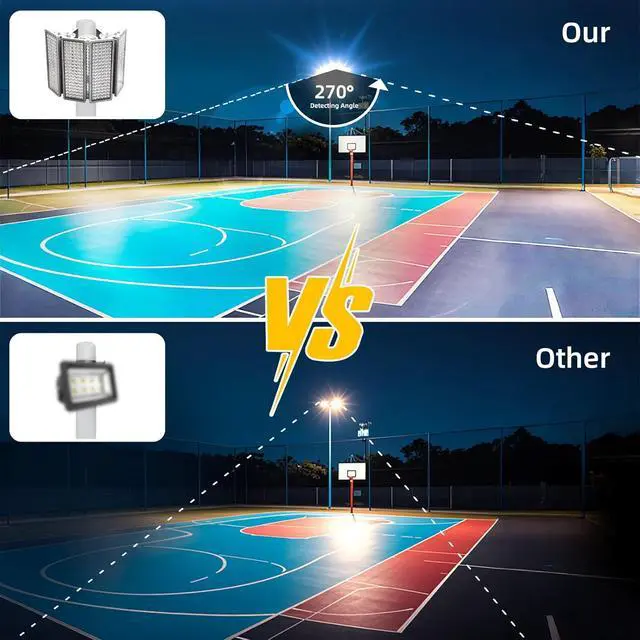 Alt view image 5 of 7 - Kekeou Stadium Lights Outdoor LED Flood Light 400W 56000LM 6500K Arena Field Lights Surge 6KV IP67 Waterproof Parking Lot Light Adjustable Lighting Angle for Court