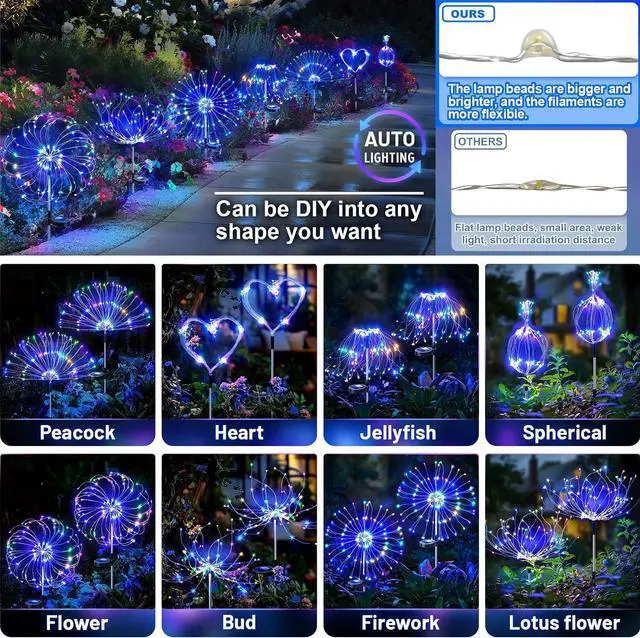 Alt view image 2 of 7 - Anordsem Solar Lights Outdoor Waterproof: 4 Pack Garden Light - Bendable Copper Wire with 120 LED Firework Beads - DIY Colorful Fun Decoration for Yard Patio - Twinkle Sparkler Gifts for Women Wife