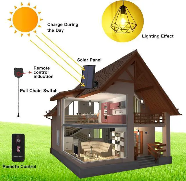 Alt view image 2 of 7 - Solar Pendant Lights, Solar Powered Shed Light with Pull Cord | Solar Chandelier Outdoor, Solar Gazebo Lights with Warm White Bulb for Yard Patio Balcony Barn Garage