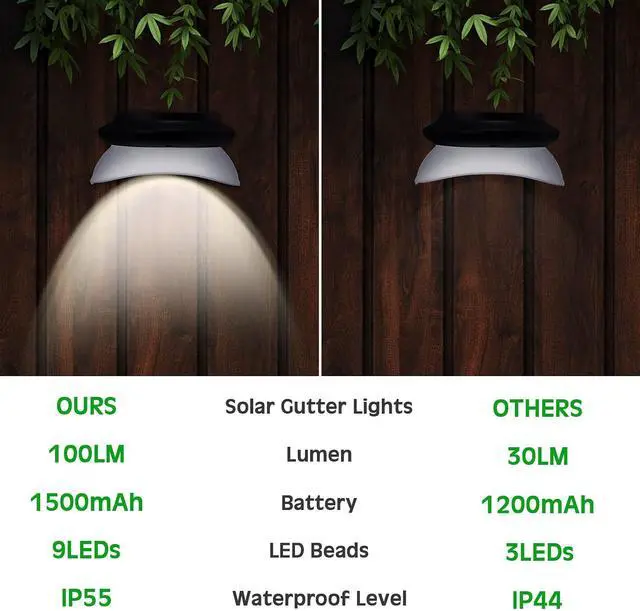 Alt view image 4 of 7 - Yinder 12 Pieces Solar Gutter Lights Outdoor 9 LED Waterproof Gutter Solar Lighting Deck Fence Lamps White Lamps for Garden Backyard Pathway Roof Yard Utility Patio Wall (Black)