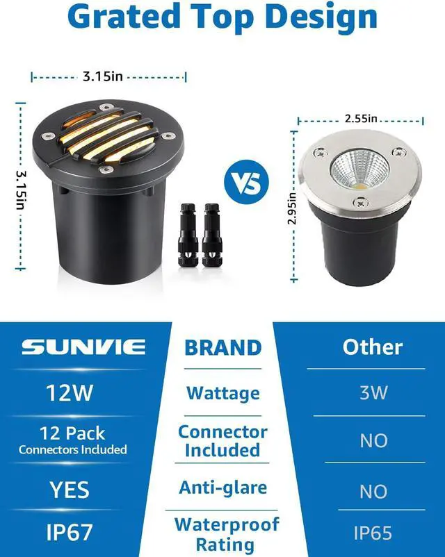 Alt view image 3 of 7 - SUNVIE 12W Low Voltage Landscape Lighting Anti-Glare LED Well Lights(Grated Top) 12V-24V Waterproof Outdoor In-Ground Lights 3000K Landscape Lighting for Garden Yard Pathway 6 Pack with Connectors