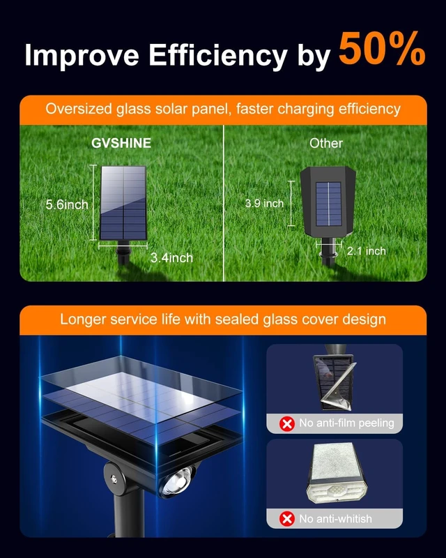 Alt view image 6 of 7 - 6 Pack Color Changing Solar Powered LED Spot Lights Halloween Decorations