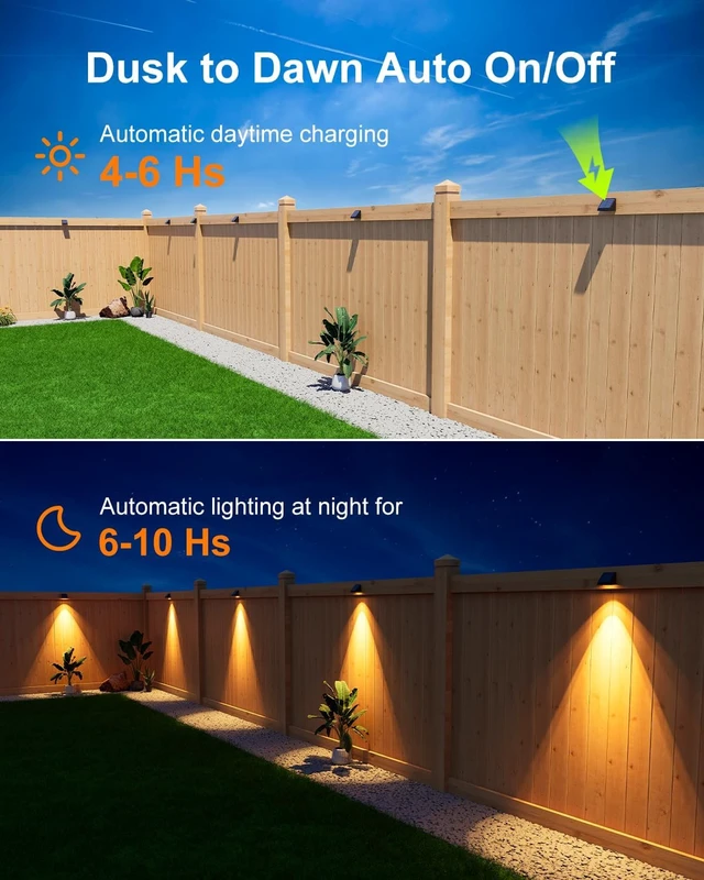 Alt view image 5 of 7 - 8 Pack Decorative Sun Powered Fence Lamp Outdoor Waterproof 2.56 in