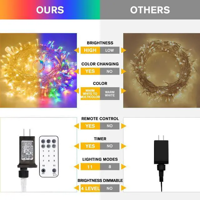 Alt view image 4 of 7 - JMEXSUSS 100 LED Warm White & Multicolor Color Changing String Lights