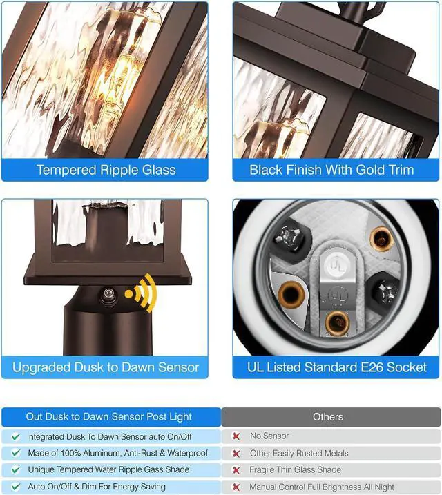 Alt view image 7 of 7 - VIANIS Outdoor Post Lights Hardwired 120V, Oil Rubbed Bronze Dusk to Dawn Lantern Post for Outside with Pier Mount Base, Waterproof Aluminum ORB Exterior Lamp Post Light Fixture for Column Mount Light