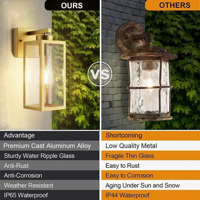 Alt view image 4 of 7 - Tipace Outdoor Wall Lantern 2 Pack Gold Exterior Wall Sconce with Clear Glass Shade Wall Mount Lights for Entryway,Porch,Doorway(Bulb Not Included)