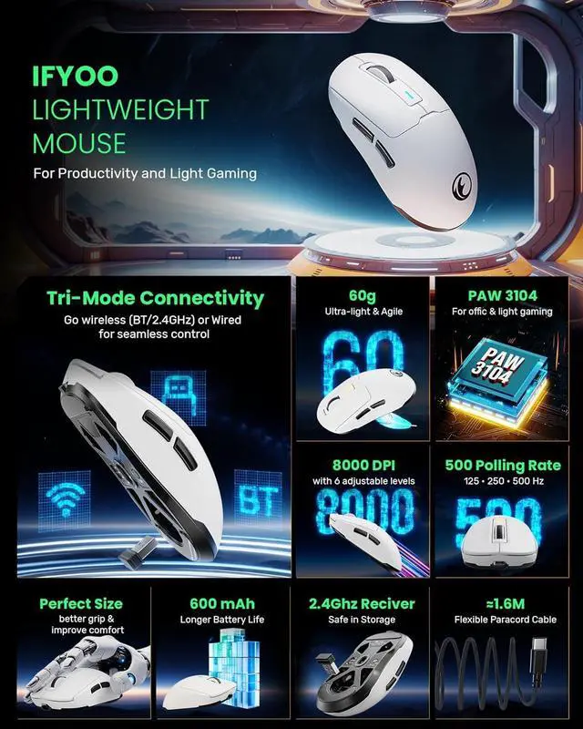 Alt view image 2 of 7 - G59 2.4G/BT/Wired Wireless Gaming Mouse Rechargeable USB Type-C Wireless Game Mouse 6 Adjustable DPI Max 8000 DPI 60g Lightweight 6 Programmable Buttons PC Computer Laptop Win 11 10 Mac