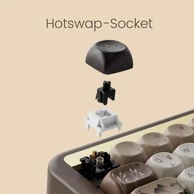 Alt view image 5 of 7 - Akko Mechanical Gaming Keyboard with Walnut Wooden Case, MU01 Mountain Seclusion 65% 68-Key RGB 2.4G Wireless/Bluetooth/Wired Hot-swappable Keyboard with PBT Dye-Sub Keycaps for Mac & Win