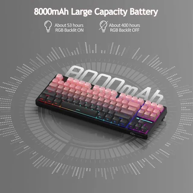 Alt view image 6 of 7 - MageGee LIGHT87 Wireless Creamy Keyboard, Gasket Structure, RGB Backlit, 2.4G/USB-C/BT5.0 Hot Swappable Mechanical Gaming Keyboard for Win/Mac/PC, 8000mAh Battery, Side Printed PBT Keycaps, Pink