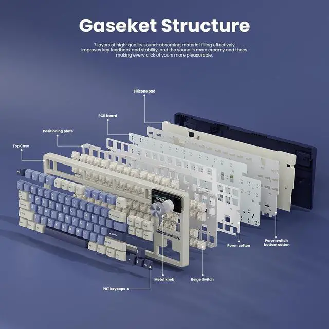 Alt view image 6 of 7 - RK ROYAL KLUDGE S85 Wireless Mechanical Keyboard, 85% Wireless TKL Keyboard with Display & Ratchet Knob, Custom Linear Silent Switches, Triple-Mode, 7200mAh Battery, Hot Swappable