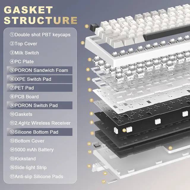 Alt view image 4 of 7 - YUNZII YZ98 Gasket Mechanical Keyboard,99 Key Hot Swappable BT5.0/2.4G/USB-C Wireless NKRO 98% 1800 Layout with RGB LED Backlit for Linux/Win/Mac(Milk Switch, White)
