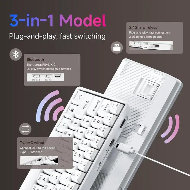 Alt view image 6 of 7 - TMKB T63 Gaming Keyboard, 60% Wireless Mechanical Keyboard with Bluetooth/2.4G/Type-C, Compact 63 Keys Anti-Ghosting, RGB Backlight, Clicky Blue Switch - White