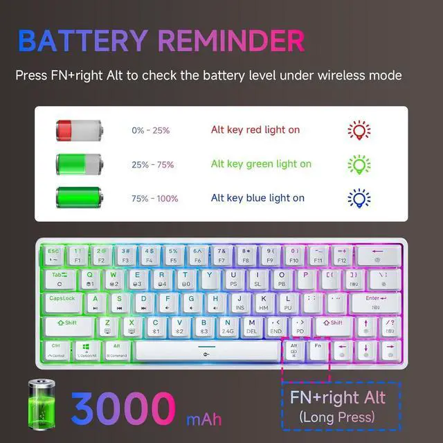 Alt view image 7 of 7 - TMKB T63 Gaming Keyboard, 60% Wireless Mechanical Keyboard with Bluetooth/2.4G/Type-C, Compact 63 Keys Anti-Ghosting, RGB Backlight, Clicky Blue Switch - White