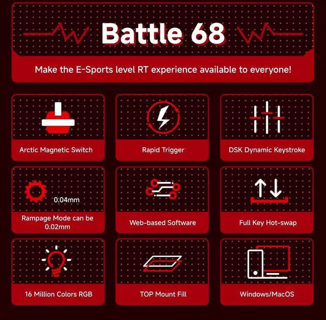 Alt view image 5 of 7 - EWEADN Battle68 60% Gaming Keyboard Wired, Hall Effect Magnetic Switch Keyboard, Rapid Trigger Mode Adjustable Actuation, 8K Hz Polling Rate, PBT Keycaps, RGB Backlit, Arctic Magnetic Switch