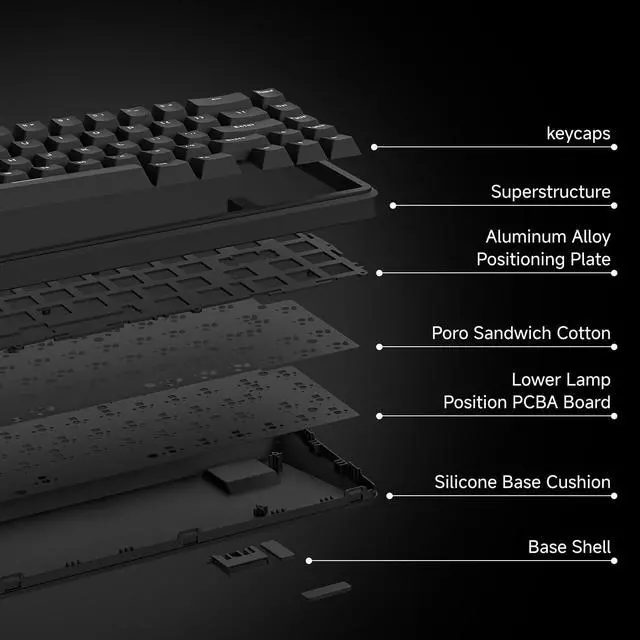 Alt view image 4 of 7 - EWEADN Battle68 60% Gaming Keyboard Wired, Hall Effect Magnetic Switch Keyboard, Rapid Trigger Mode Adjustable Actuation, 8K Hz Polling Rate, PBT Keycaps, RGB Backlit, Arctic Magnetic Switch