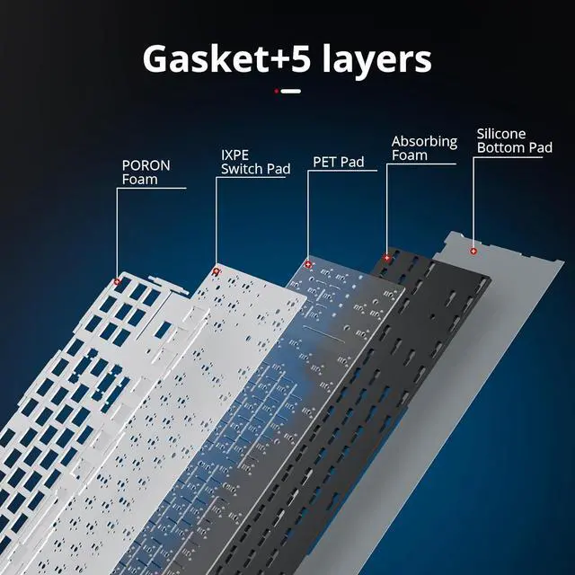 Alt view image 2 of 6 - Owpkeenthy 75% Gasket Mounted Mechanical Gaming Keyboard Hot Swappable, Wired 87 Keys South-Facing RGB Keyboard with Quiet Linear White Switch Cherry Keycaps for Win mac (Black)
