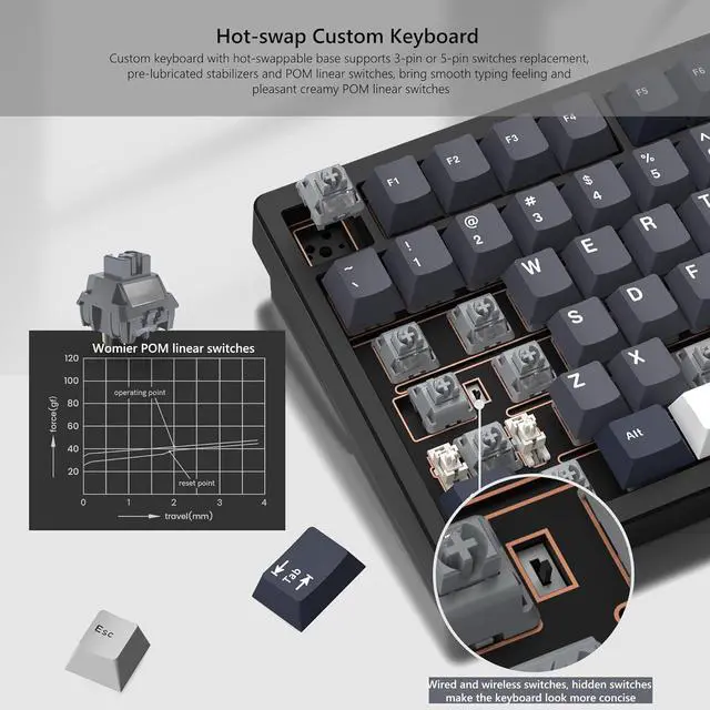 Alt view image 6 of 6 - Womier RD75 Pro 75% Wireless Gaming Keyboard, Quick Release Aluminum Keyboard, QMK/VIA Tri-Mode Mechanical Key Board Custom Hot Swappable with RGB Creamy for Windows/Mac/PC (Black)