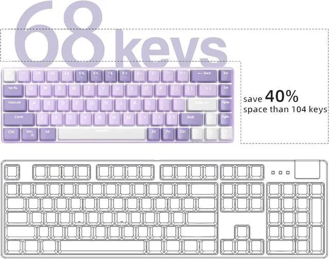 Alt view image 3 of 7 - MageGee Portable 60% Mechanical Gaming Keyboard, MK-Box LED White Backlit Compact 68 Keys Mini Wired Office Keyboard with Red Switch for Windows Laptop PC Mac - Violets