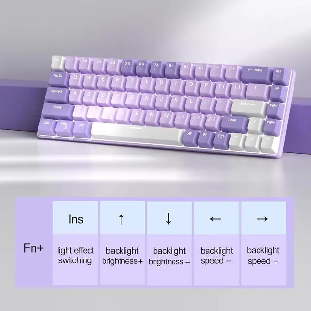 Alt view image 5 of 7 - MageGee Portable 60% Mechanical Gaming Keyboard, MK-Box LED White Backlit Compact 68 Keys Mini Wired Office Keyboard with Red Switch for Windows Laptop PC Mac - Violets