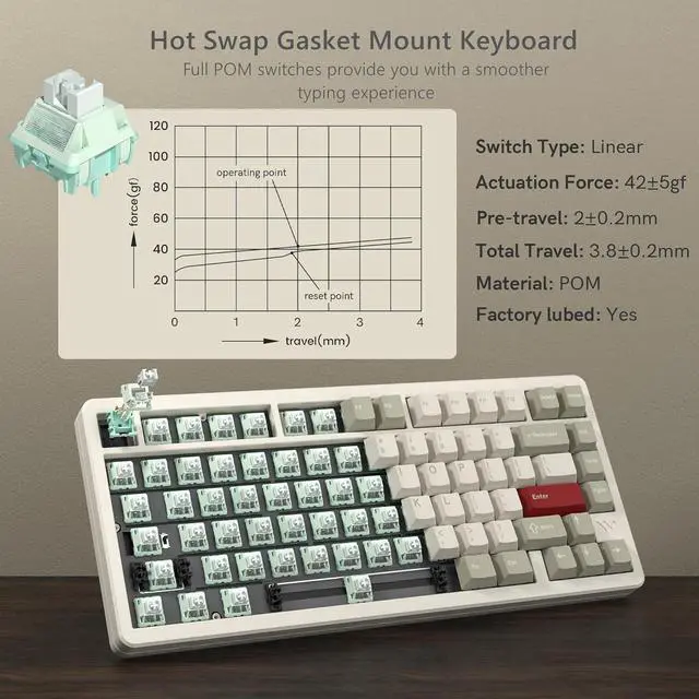Alt view image 5 of 6 - Womier SK75 75% Keyboard with Full Aluminum Wireless Mechanical Gaming Keyboard, VIA Custom Pre-lubed POM Switches RGB Creamy Gaming Key Board, 3-Modes Gasket Hot Swappable, White-1