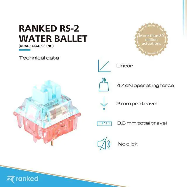 Alt view image 2 of 7 - Ranked RS-2 Mechanical Key Switches for Mechanical Gaming Keyboards | 5-Pin PCB Mounted |Linear 47cN by Haimu (Water Ballet, 120 Pcs)