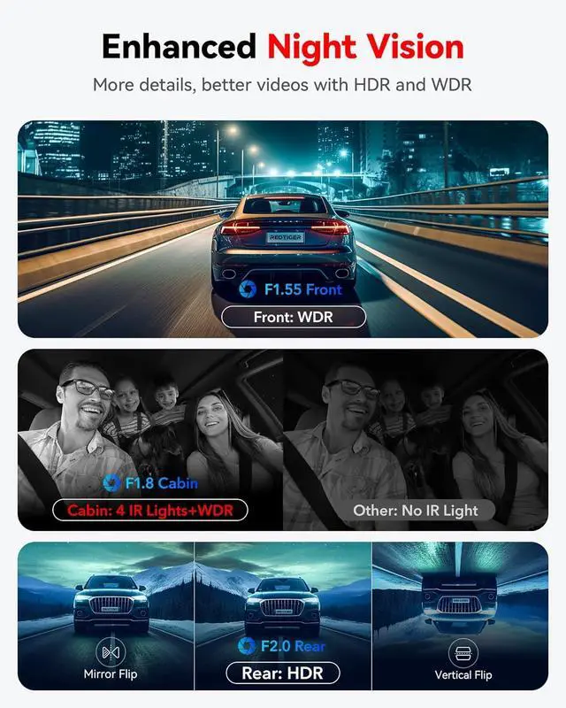 Alt view image 3 of 7 - REDTIGER F17 4K 3 Channel Dash Cam, 5GHz WiFi Built-in GPS with 64GB Card, 2160P+1080P+1080P Front and Rear Inside, Triple Car Camera with 3 Inch Screen, IR Night Vision, G Sensor, WDR, Parking Mode