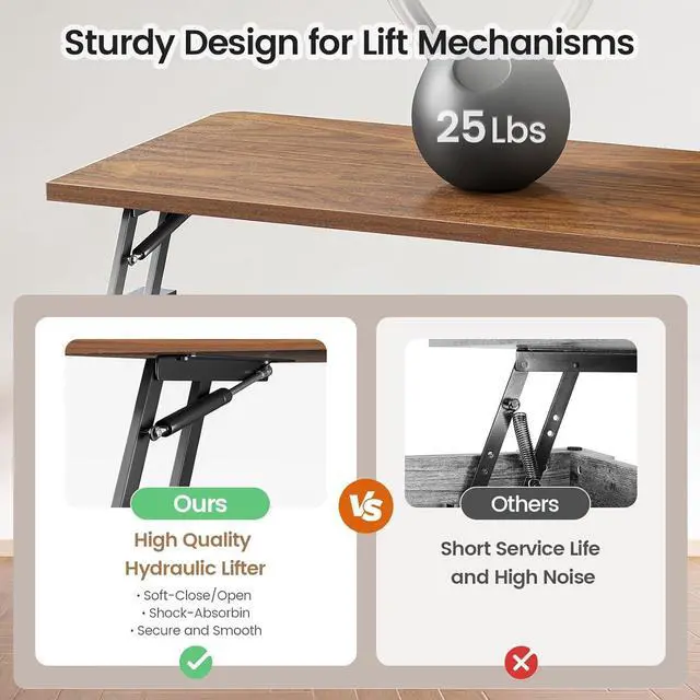 Alt view image 6 of 7 - SEDETA 31.5" Lift Top Coffee Table with Storage, Square Coffee Tables for Living Room, Farmhouse Coffee Table with Large Hidden Storage Compartment and Adjustable Shelves, Blue