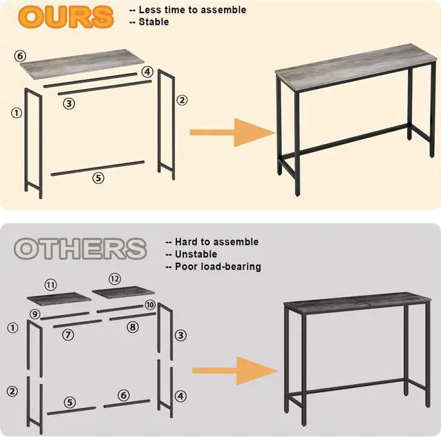 Alt view image 3 of 7 - 39.4 Console Table, Hallway Entrance Table Sofa Table Behind Couch, for Living Room, Entryway, Easy Assembly, Accent Table, Grey